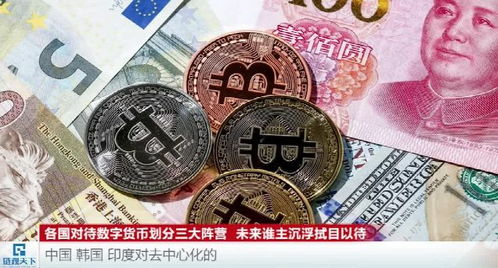 最近数字货币(最近数字货币落地时间的消息)