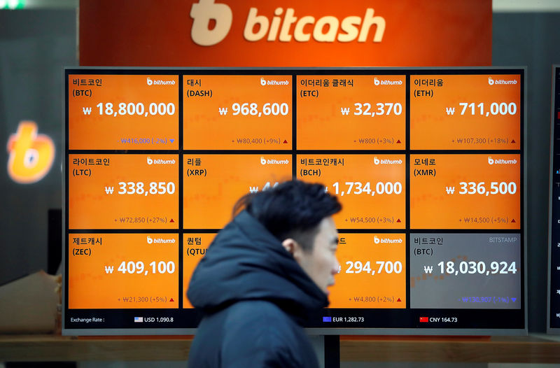 比特币交易所(比特币交易所官网入口)