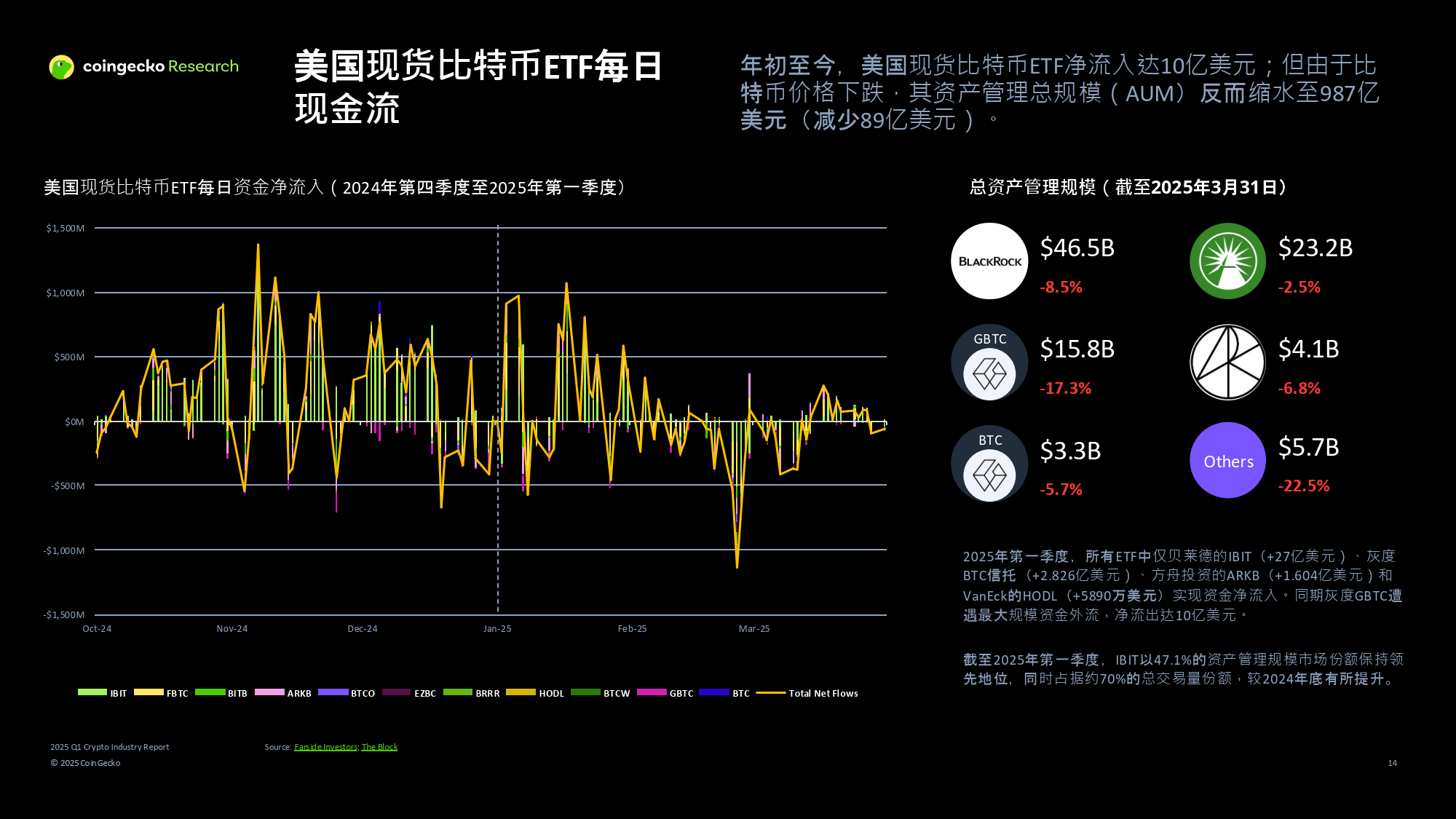 比特币交易所(比特币交易所有哪些平台)