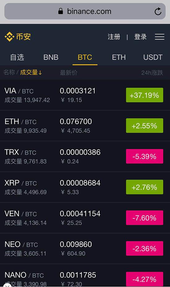 比特币交易所(比特币交易所合约清算地图)